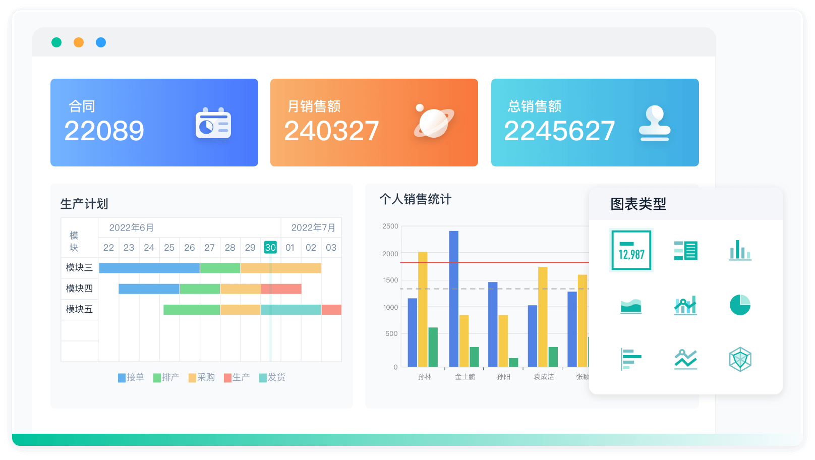 3数据可视化