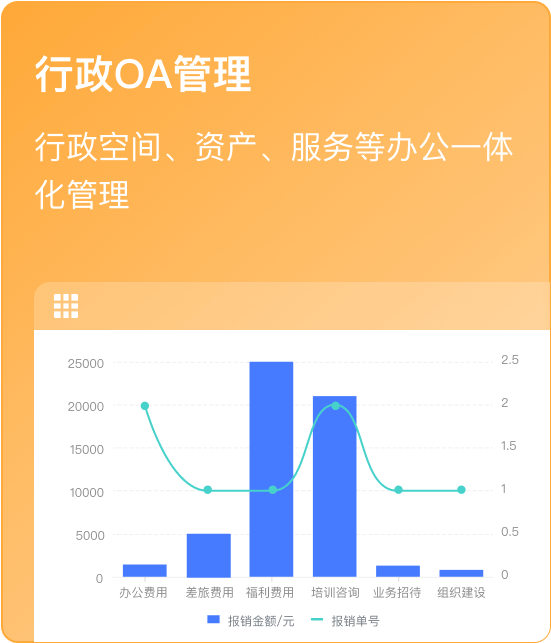 这是图片描述