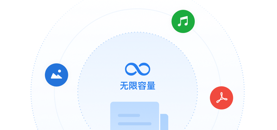 微盘3