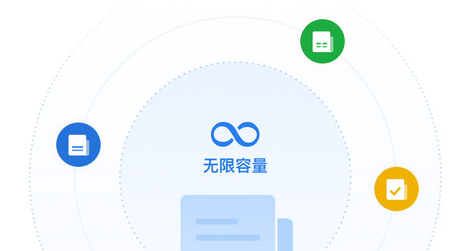 文档3